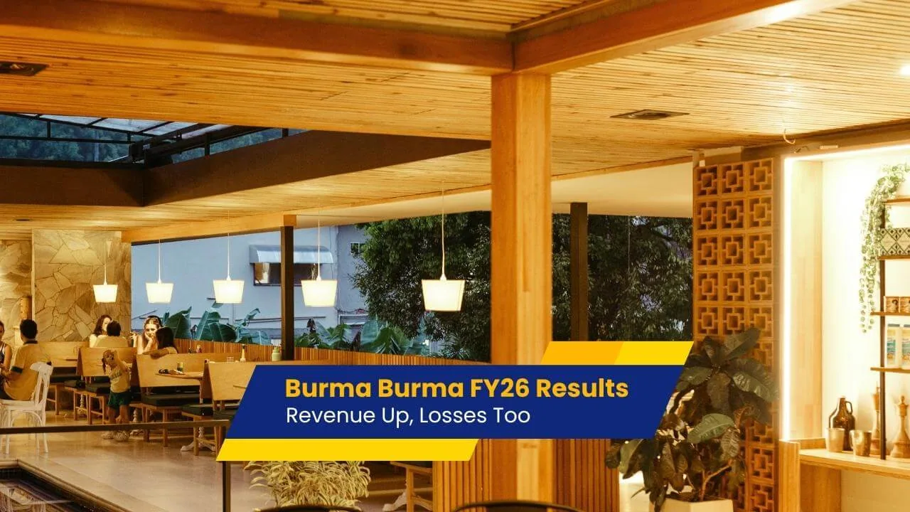 Burma Burma Restaurant Revenue FY26