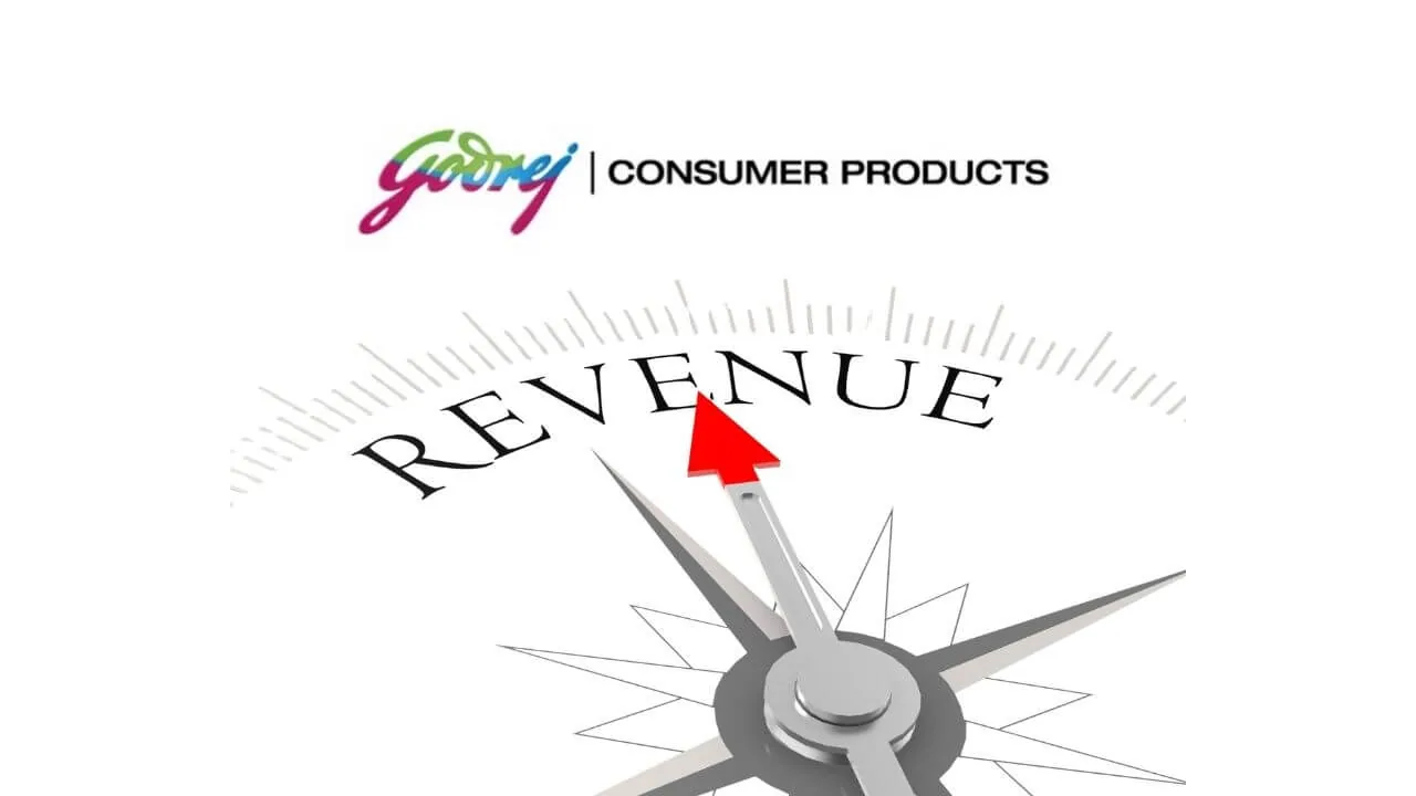 Godrej Consumer Q1 FY27