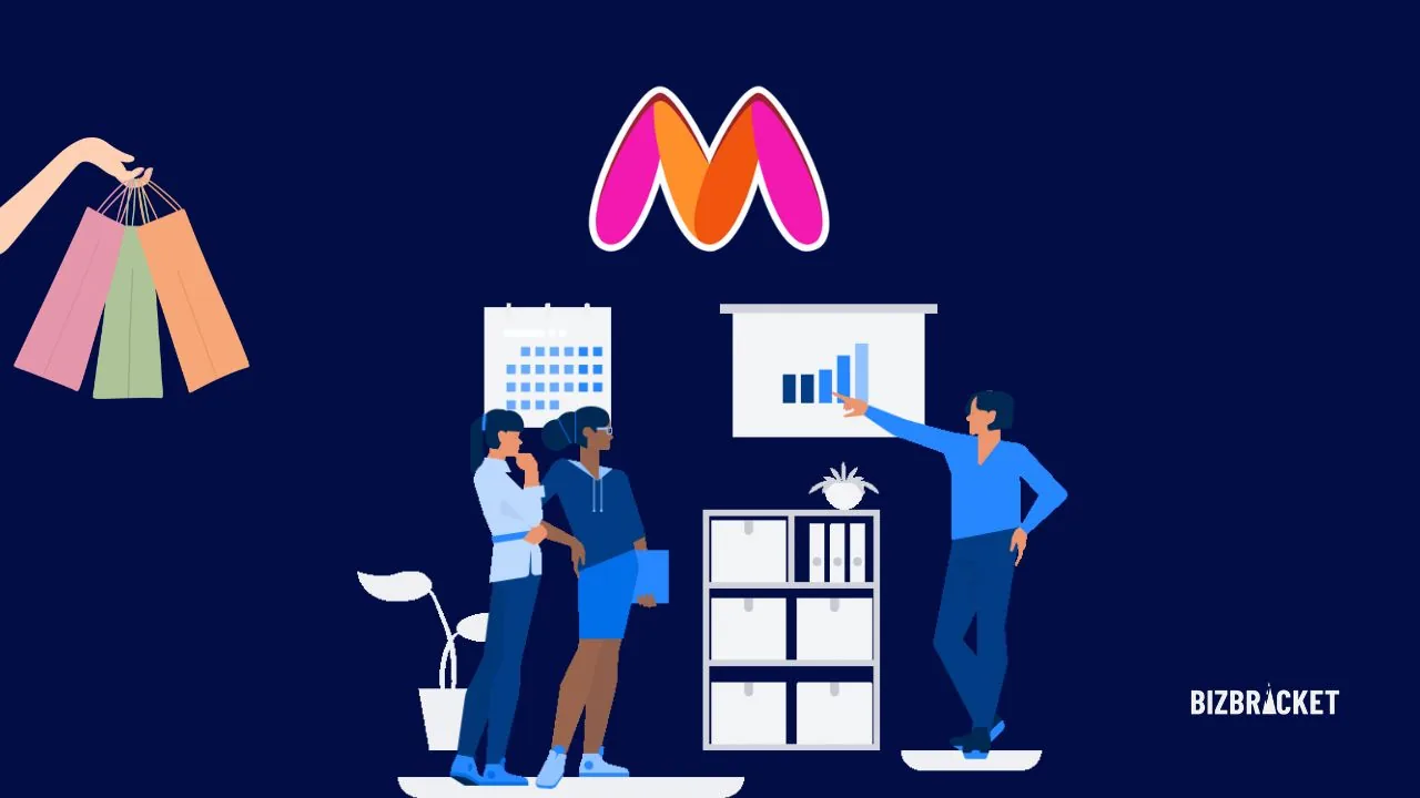 Myntra Business Model Case Study