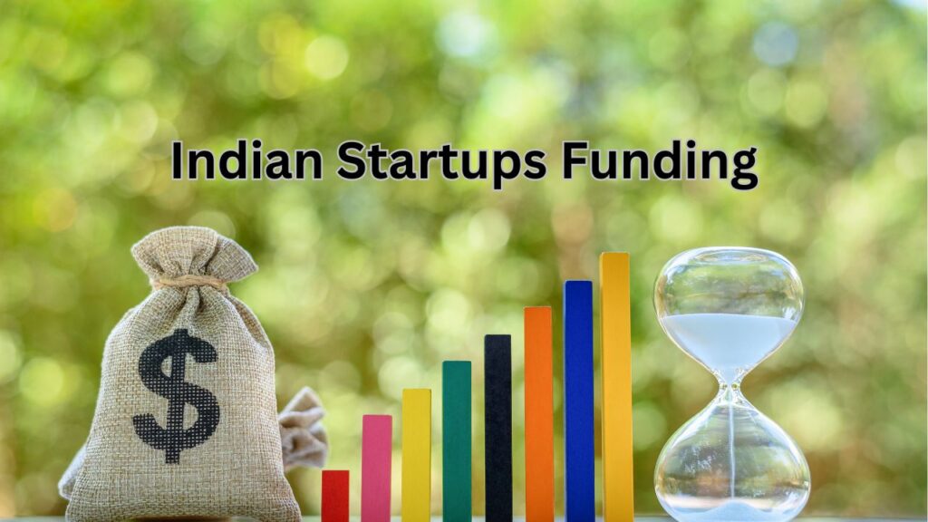 indian startups funding image