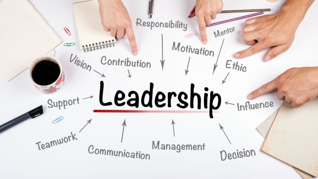 Chart showing characteristics of Leadership skills