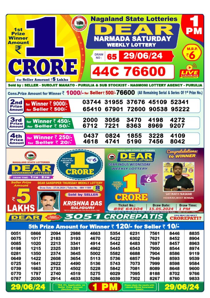 Dear Lottery Result Today 1 PM