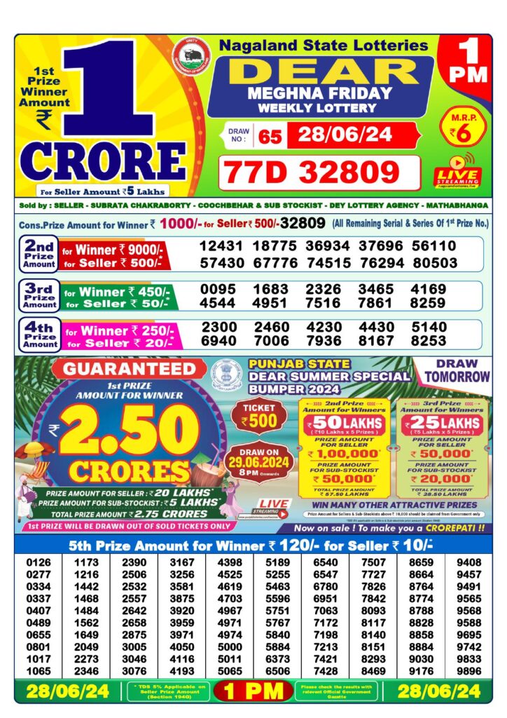 Dear Lottery Result Today 28 June 1 PM