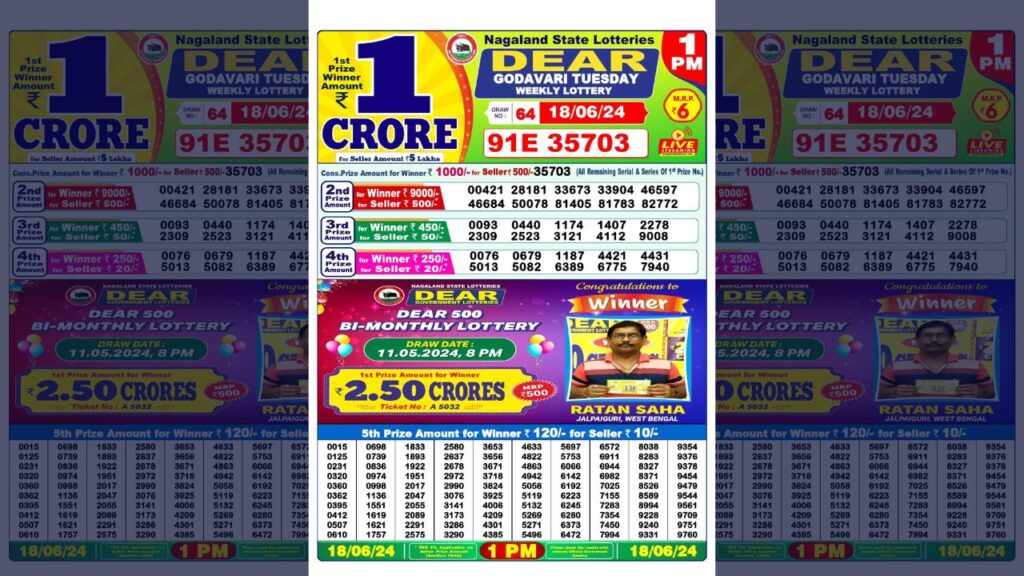 Nagaland Sambad Lottery Dear Godavari results 18 June 2024