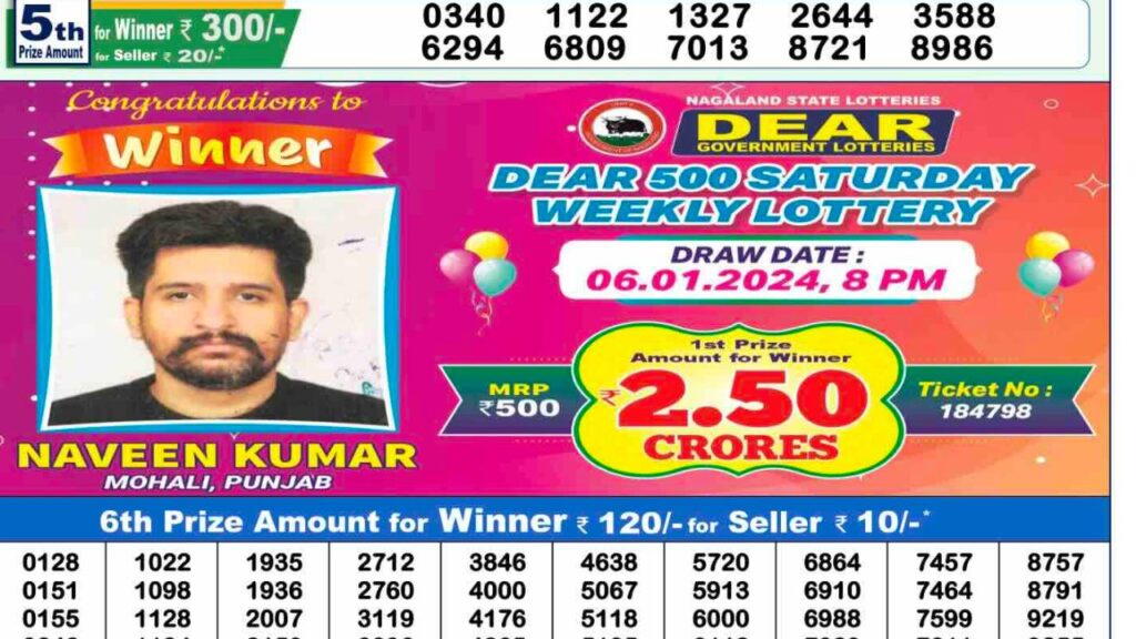 Dear Weekly 2.5 Crore Winner Naveen Kumar of Mohali Punjab.