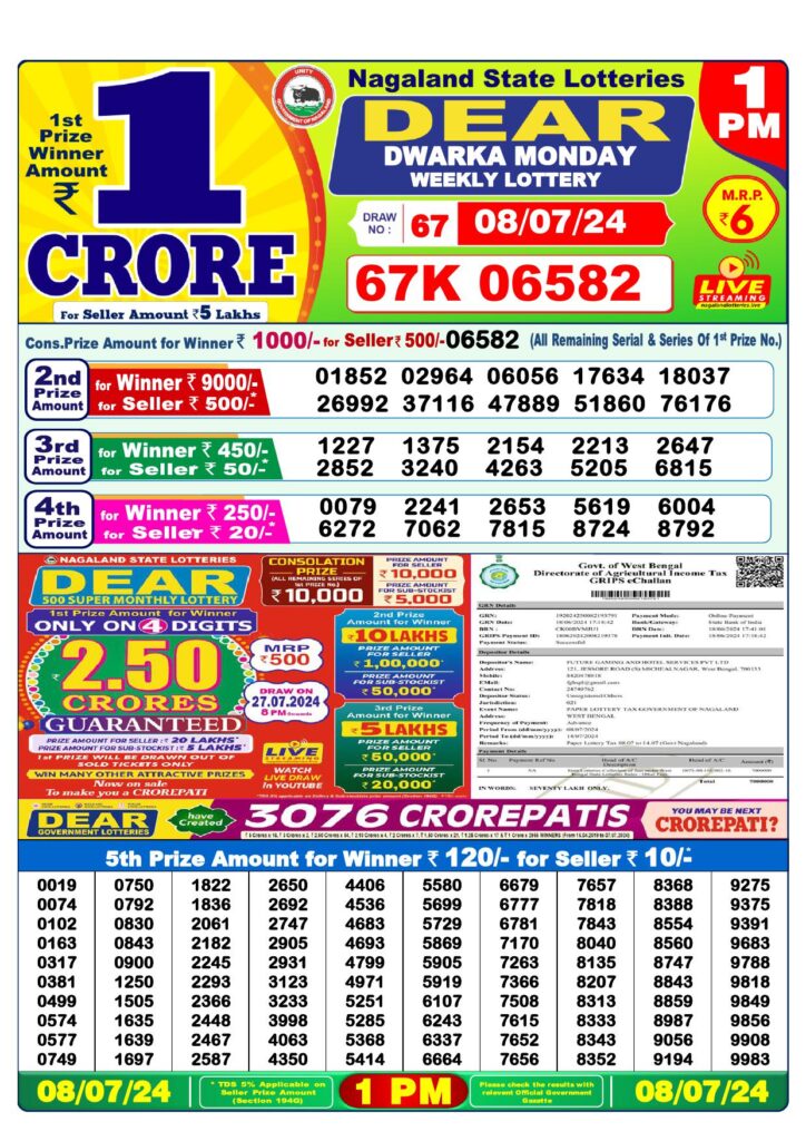 Dear Lottery Result Today 1 PM, 8 July