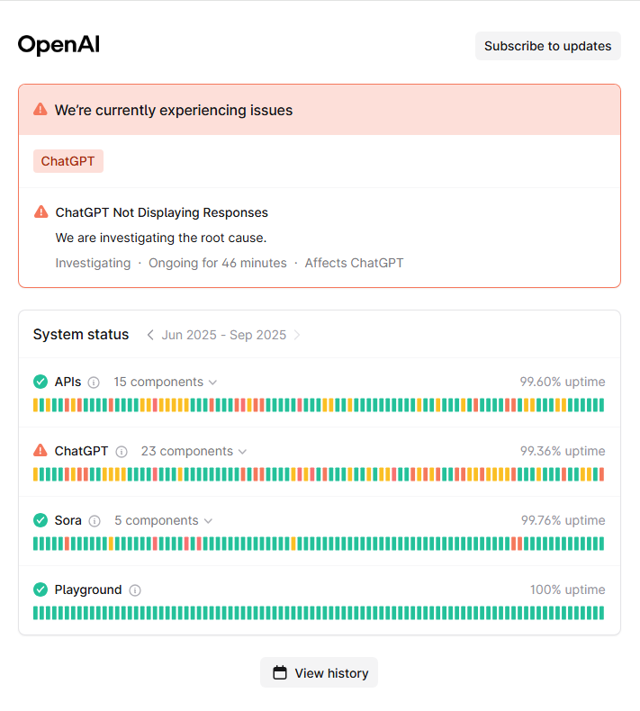 ChatGPT Faces Global Outage